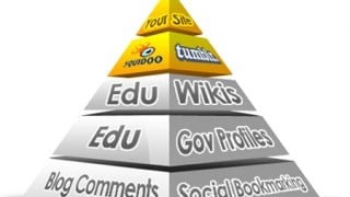 Jasa Backlink Dofollow Berkualitas Terbaik dan Terpercaya - MURAH : Backlink Piramid 3 Tier Untuk Page One Google