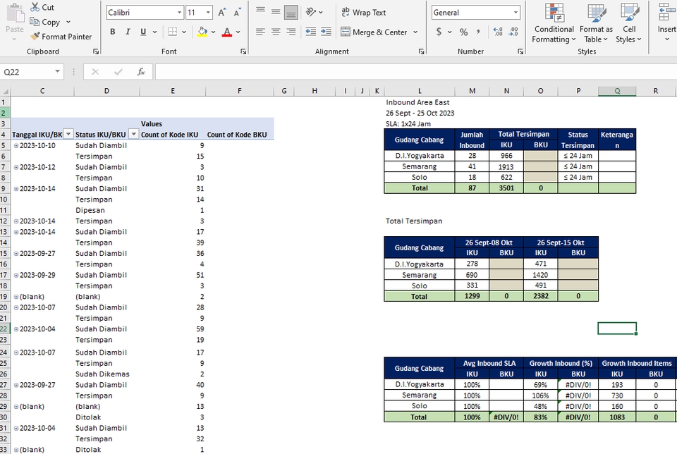 Jasa input data excel untuk data transaksi pengiriman barang. Data entry freelance untuk pengumpulan data.