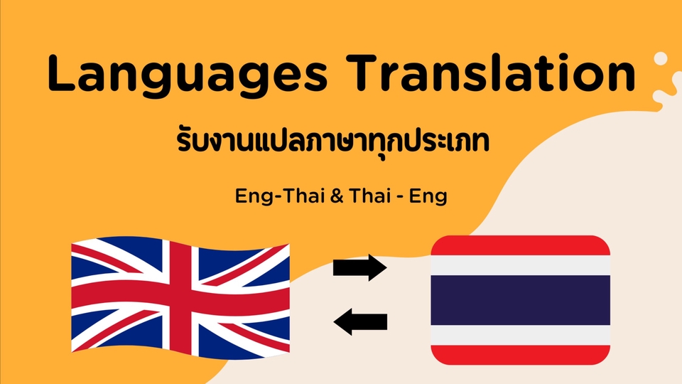 แปลภาษา - รับแปลภาษา Eng-Thai และ Thai- Eng ทุกประเภท - 1