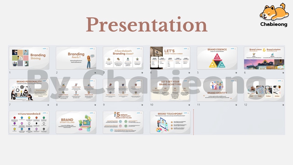 Presentation - รับทำ PowerPoint งานวิจัย งานธุรกิจ งานแข่ง และอื่นๆ [TH/EN] เข้าใจง่าย กระชับ ไม่จำเจ - 3