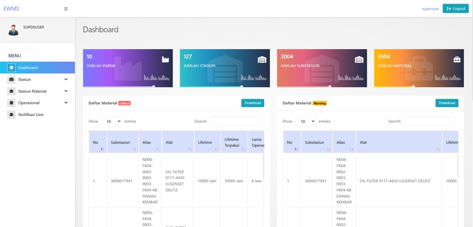 Jasa pembuatan website profesional dan murah untuk perusahaan dengan desain menarik.