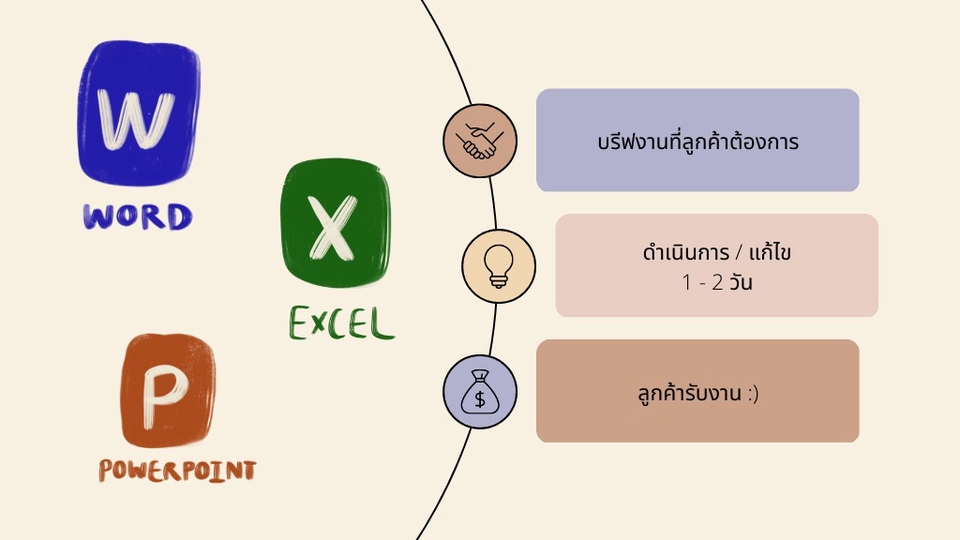 พิมพ์งาน และคีย์ข้อมูล - รายงานทุกวิชา ทุกระดับชั้นเรียน ภาษาไทย - ภาษาอังกฤษ - 1