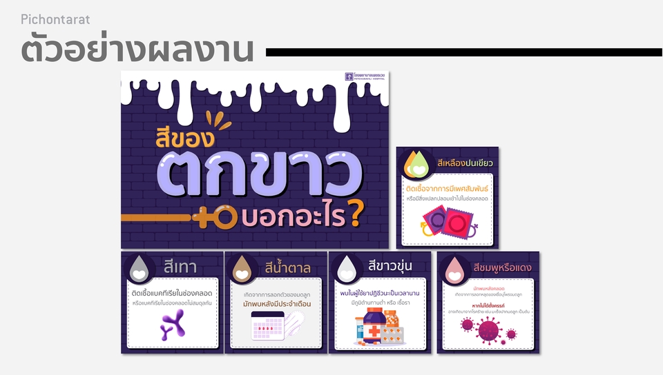 Infographics - รับออกแบบ Infographic สำหรับ Social media หรือ Artwork สิ่งพิมพ์ ราคาน่ารักสะบายกระเป๋า - 3