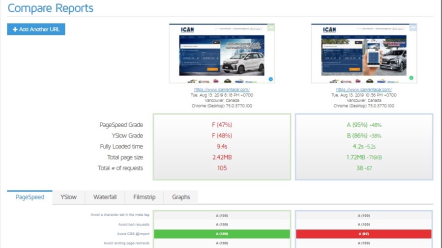 Web Development - Membuat Website Minimalis & AMP - 5
