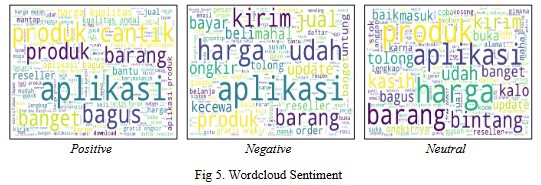 Scraping Data - Jasa Scraping Data Ulasan Pengguna - 6