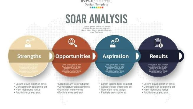 Infografis - Infographic Designer - 1