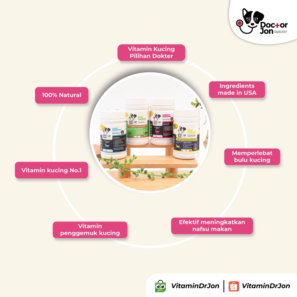 Banner Online - Visual Social Media, Ads, Flayer, Infografik & Web Banner - 5
