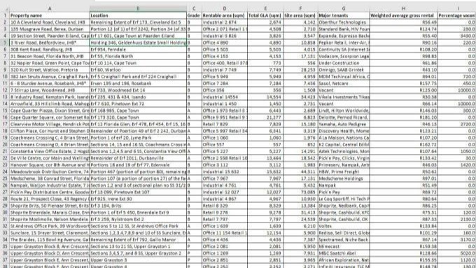 Entri Data - OLAH DATA EXCEL (ENTRI DATA, DATA CLEANING, DATA FORMATING, DLL) FAST RESPONSE 24 JAM - 2