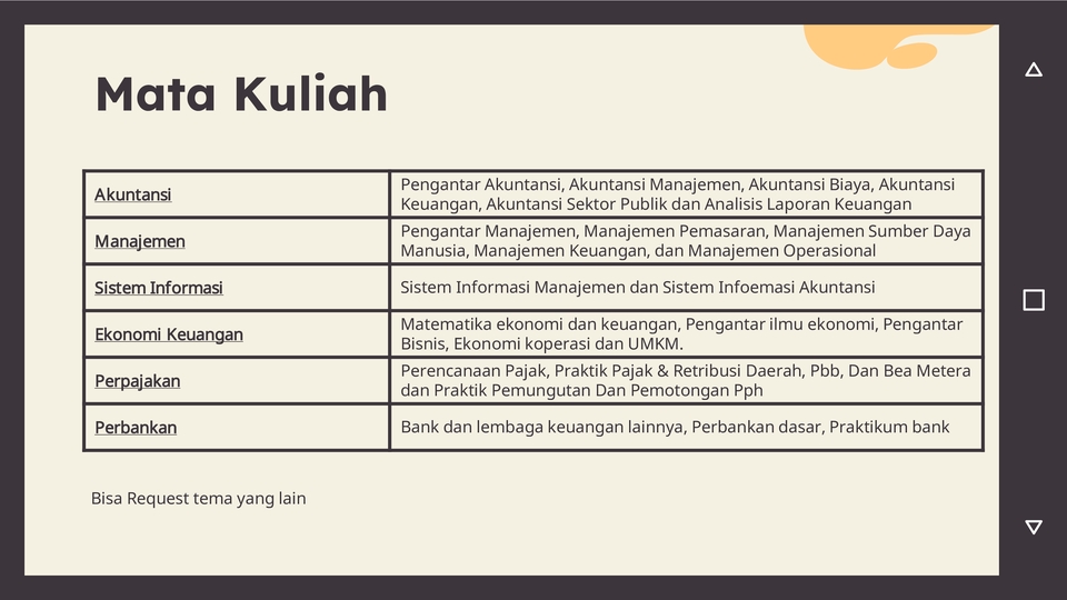 Jasa Lainnya - Jasa Joki Tugas dan Tutor Akuntansi Manajemen - 2
