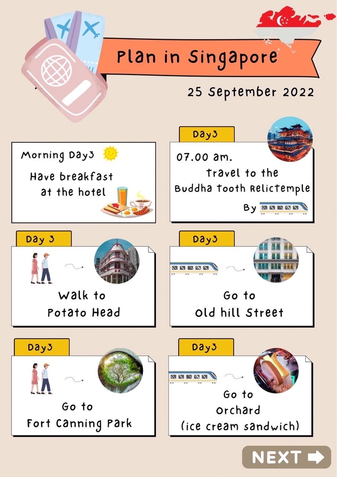 วางแพลนเที่ยว - Travel Planner วางแผนท่องเที่ยว แผนการเดินทาง ตามงบประมาณ โซนเอเชีย ท่องเที่ยวตามสไตล์ของคุณ - 6