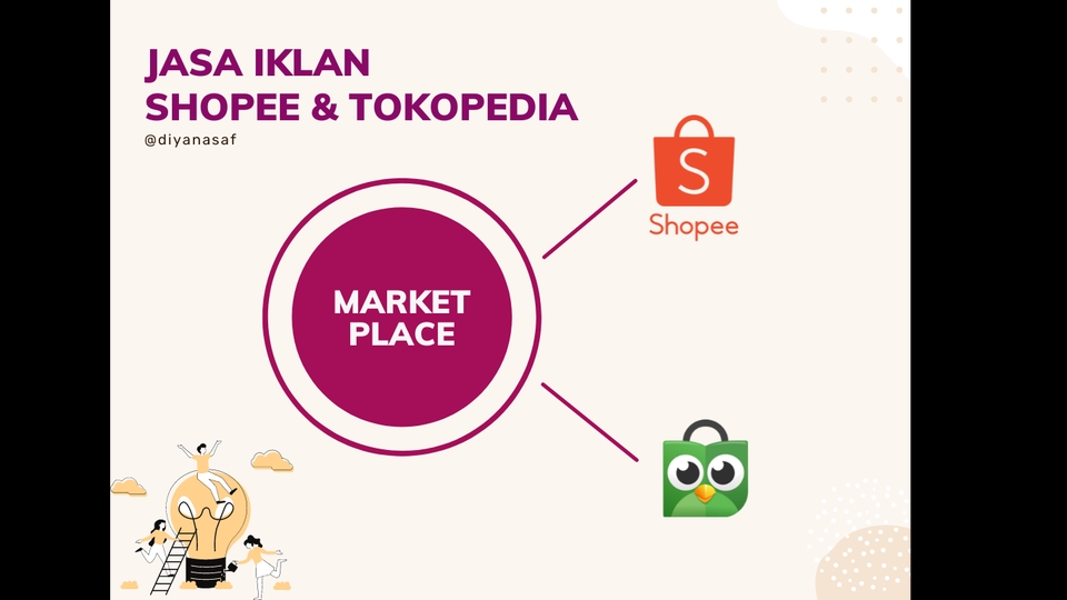 Digital Marketing - Jasa Iklan Shopee dan Iklan Tokopedia untuk Optimasi Penjualan - 1