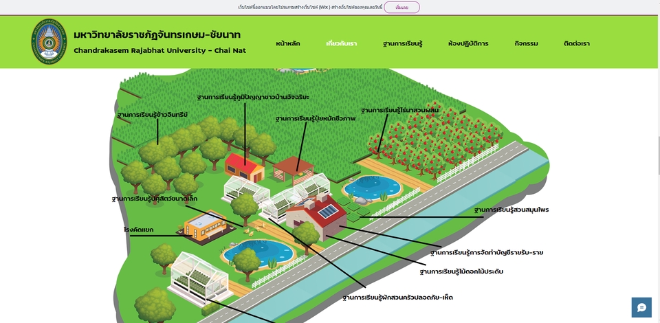 Web Development - รับสร้างเว็บไซต์ด้วย wix.com - 2