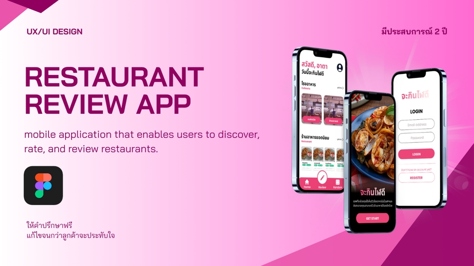 UX/UI Design for Web & App - UX/UI Design ออกแบบหน้า Website, Mobile App, Redesign - 3