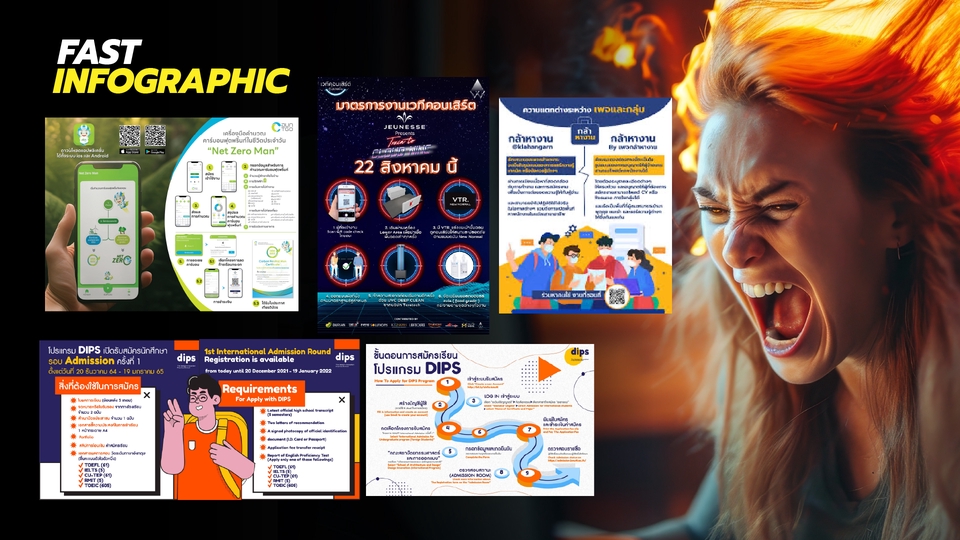 Infographics - Fast Infographic รับออกแบบอินโฟกราฟฟิกแบบรวดเร็วทันใจ  - 6