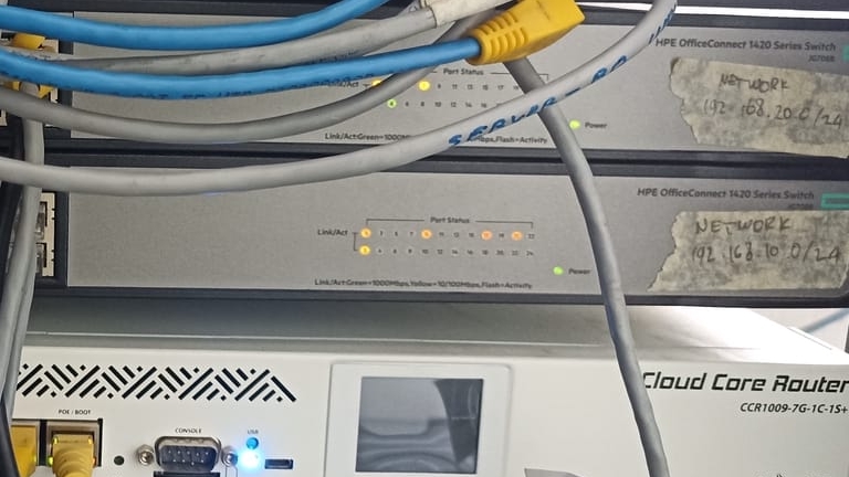 Konfigurasi Mikrotik, Cisco, Ruijie, Fortigate Dan Aruba, Konsultasi, Setup dan Maintenance.