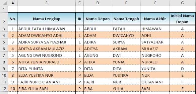 Entri Data - Perinci dan Tepat: Layanan Entri Data Cerdas - 3