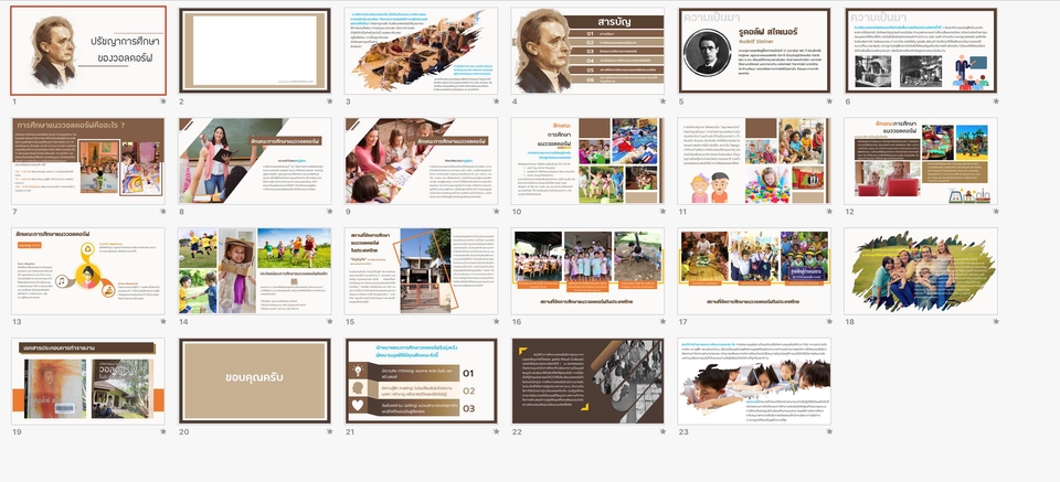 รับทำ presentation งานอีเวนท์ บริการรับทำพรีเซนเทชั่น รับทำพรีเซนเทชั่นข้อมูลส่วนตัว บริษัท รับทำ presentation รับทำ presentation สมัครเรียน รับทํา presentation ผลงานวิชาการ รับทำ presentation แผนธุรกิจ รับทํา powerpoint รับทําผลงานวิชาการ