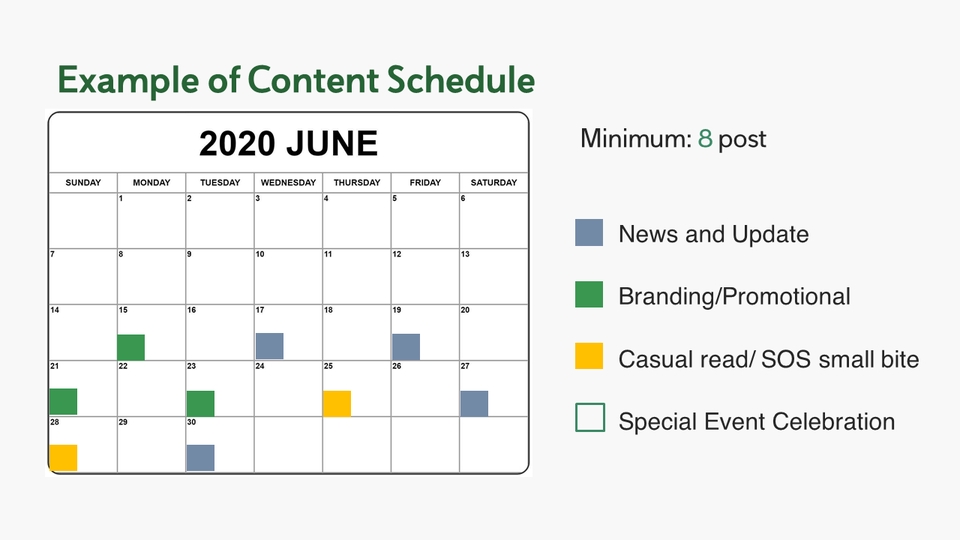 ตัวอย่างตารางเวลาการโพสต์เนื้อหา รับทำพรีเซนเทชั่น รับทำ presentation รับทำ powerpoint