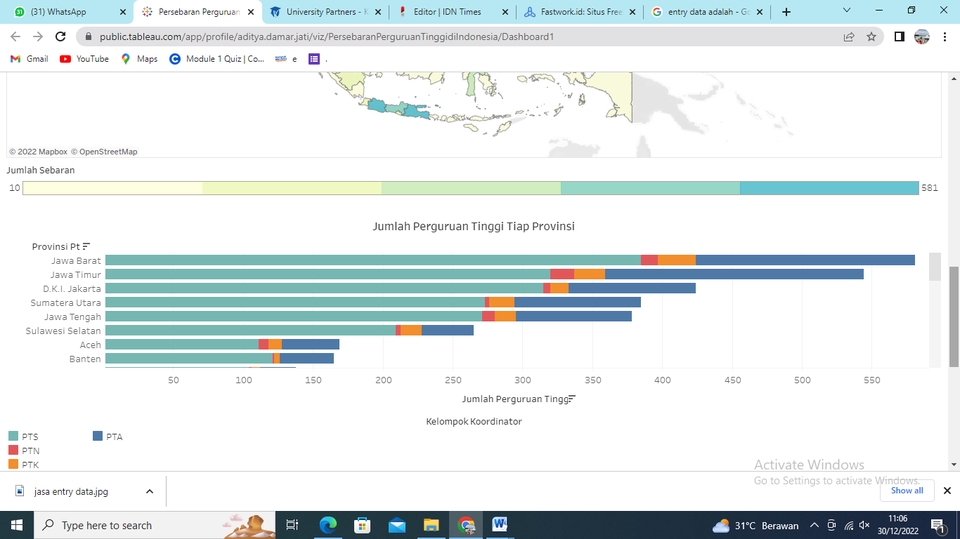 Entri Data - Jasa Entry Data Mircosoft Office dan CSV + Visualisasi Data untuk Presentasi lebih Efektif - 3