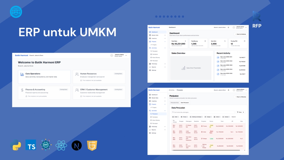 Jasa pembuatan website ERP untuk UKM dengan fitur dashboard, sales analysis dan data permission, cocok untuk usaha kecil dan menengah di Indonesia.