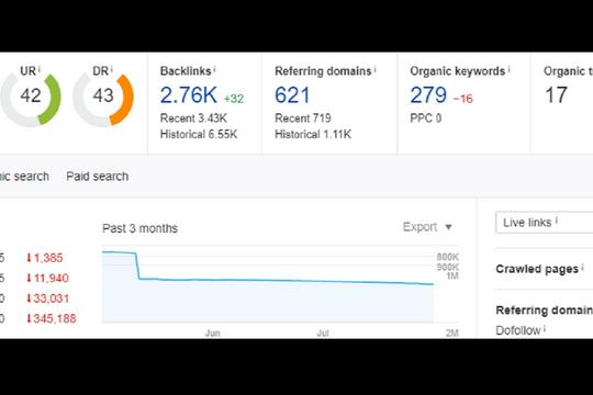 Jasa Backlink PBN High Quality Dongkrak Ranking Website Anda