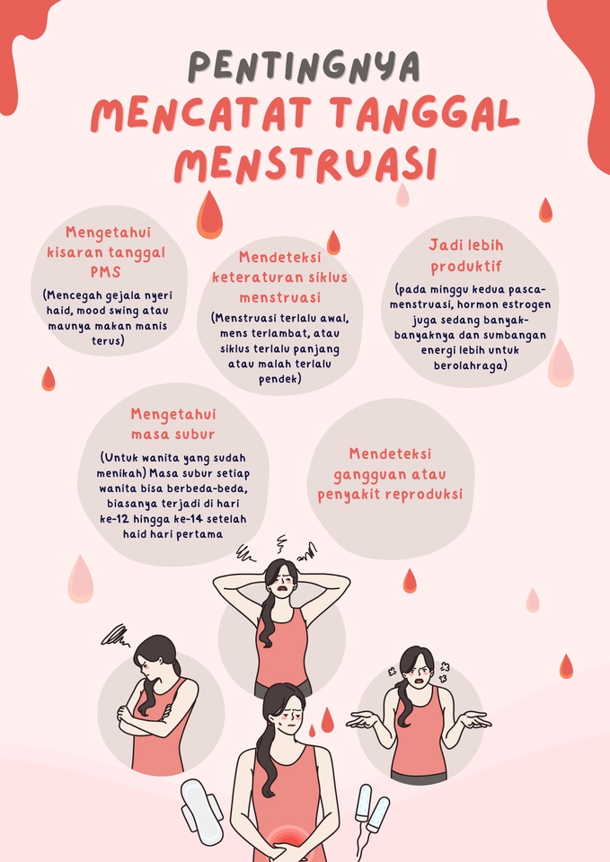 Berikut adalah alt text yang sesuai:
`desain infografis kesehatan menstruasi wanita harga murah bikin infografis online mudah dipahami`