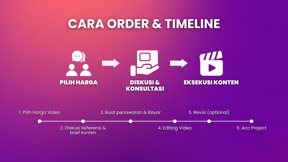 Video Editing - EDITING VIDEO SOSIAL MEDIA (TIKTOK FYP & REELS VIRAL) - 6