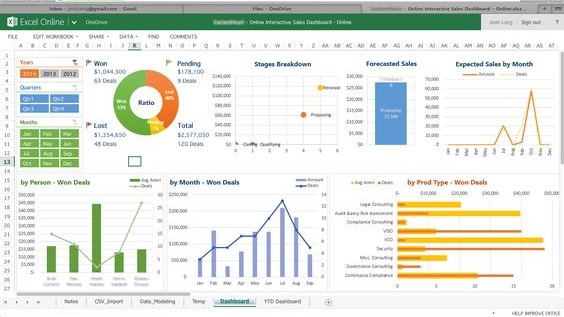 Analisis Data - Pengelolaan Data Excel dan Google Sheet - 1
