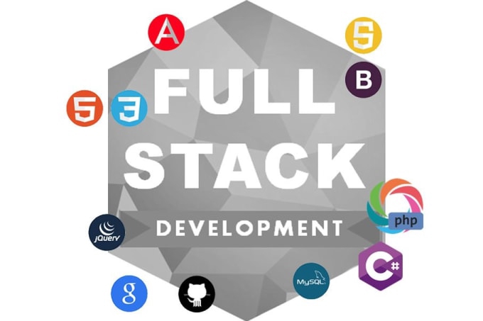 Fullstack PHP Developer