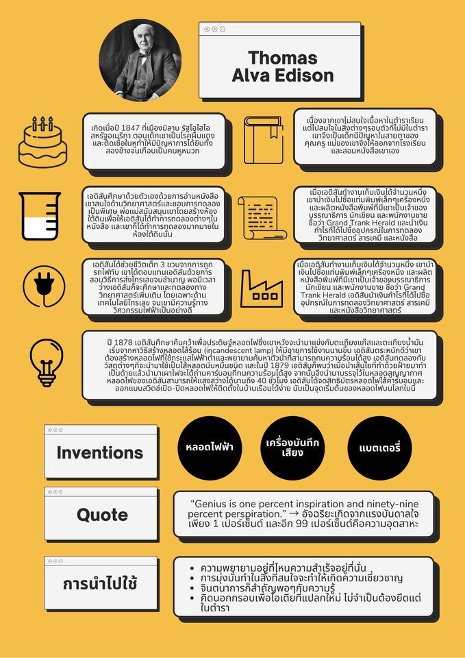 Infographics - รับทำ Infographic งานไว ราคาดี ถูกใจลูกค้า - 7