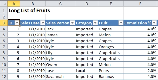 Entri Data - Data Entry Tepat Waktu - 3