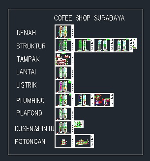 CAD Drawing - JASA PEMBUATAN GAMBAR KERJA BUAT IMB- 5000/M2 - 5