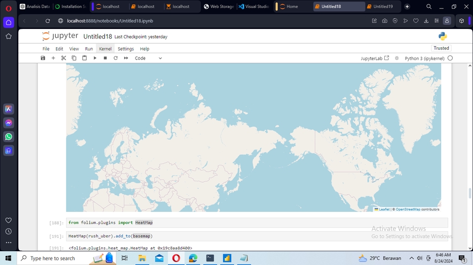 Analisis Data - Analisis Data Strategis: Temukan Pola, Prediksi Tren, dan Optimalkan Kinerja - 6