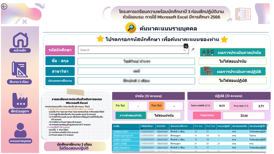 รับวิเคราะห์ข้อมูล spss excel รับวิเคราะห์ข้อมูล ทำ dashboard วิเคราะห์ดาต้า spss