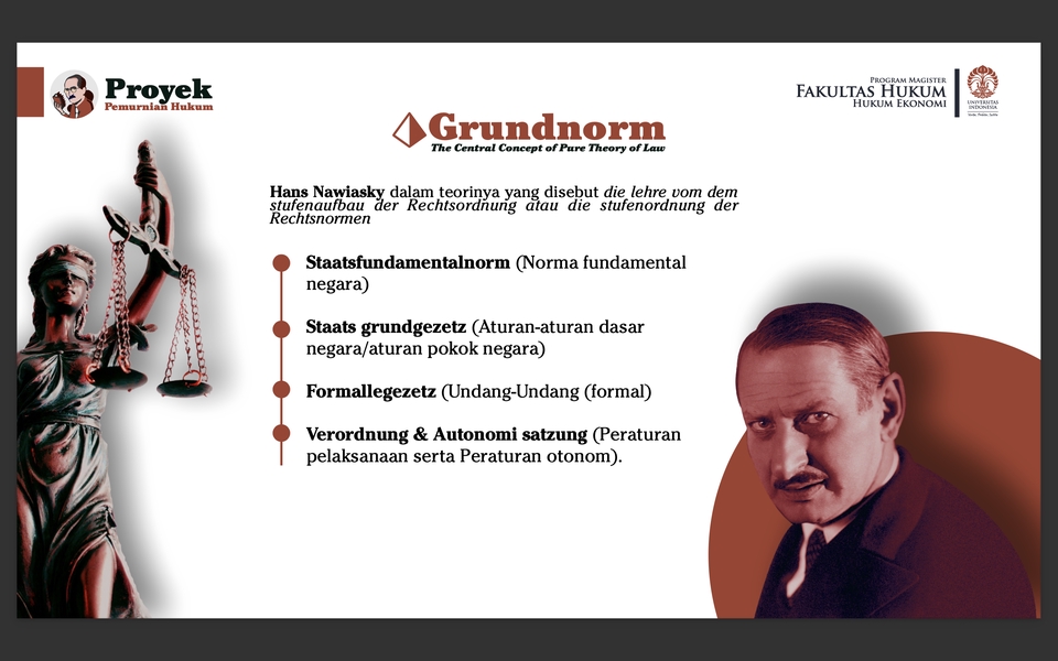 Jasa desain powerpoint profesional untuk presentasi yang menarik dan informatif.