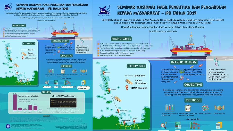 Infografis - Desain Infografis Kreatif Menarik - 3