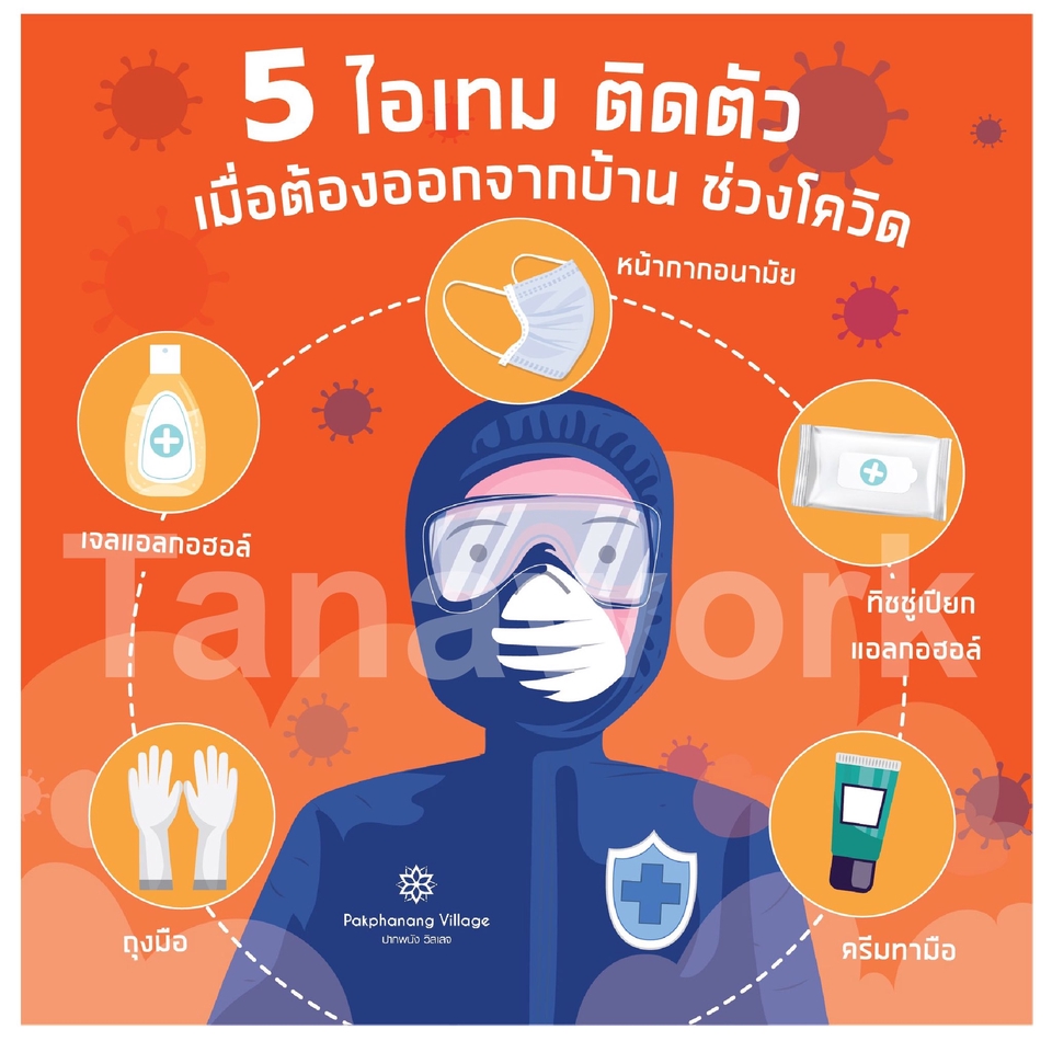 Infographics - รับทำ Infographic ทุกรูปแบบทั้ง วาด Digital และวาดมือ - 8