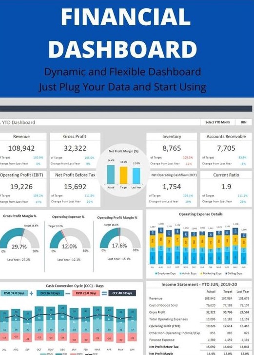 Analisis Data - Pengelolaan Data Excel dan Google Sheet - 3