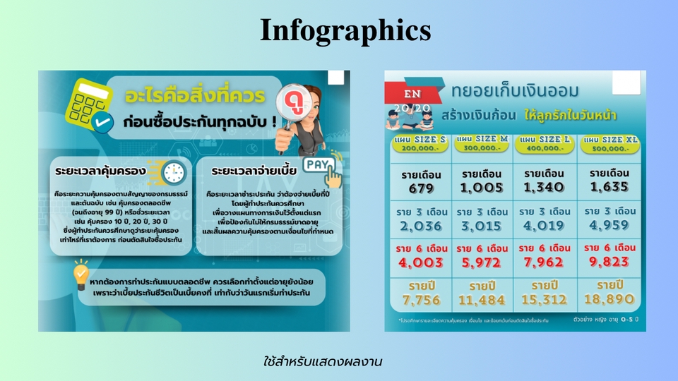 Infographics - รับทำ/ออกแบบงาน Infographic ให้ความรู้ องค์กร แบรนด์ ราคากันเองค่ะคุยง่ายน่ารัก - 6