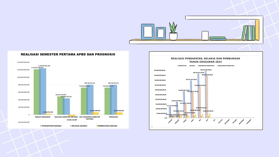 Entri Data - INPUT DATA, PENGOLAHAN DATA, TIMELINE MANAGMENT, ADMIN SUPPORT, PEMBUATAN GRAFIK, FLOWCHART, DLL - 5