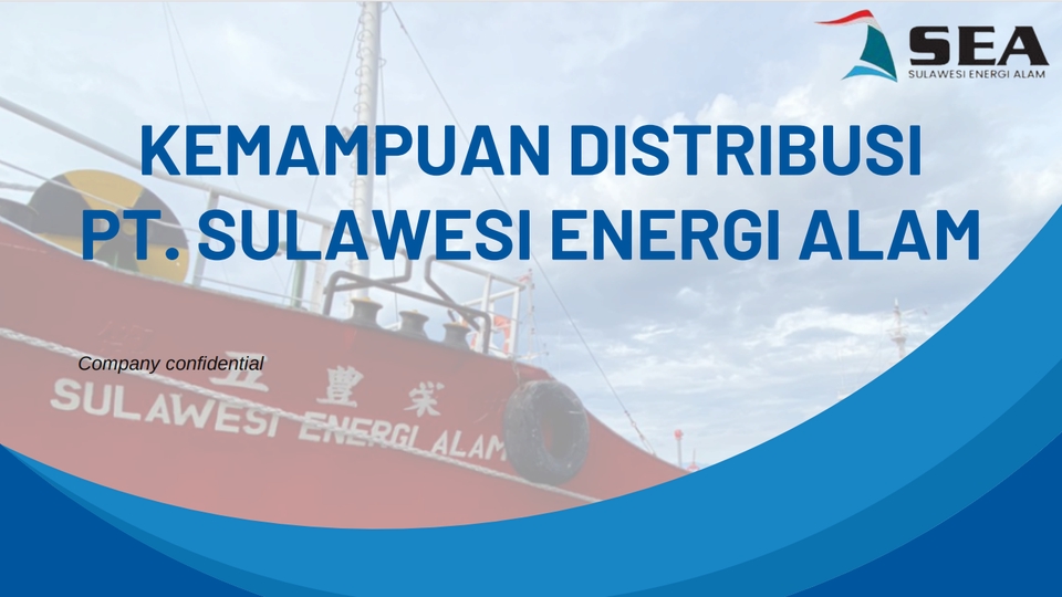 Presentasi - PPT Proposal Bisnis - 7