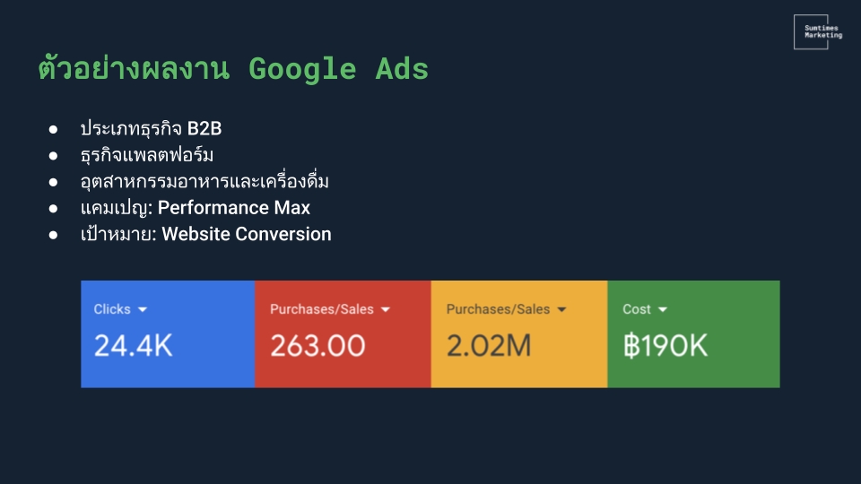 ที่ปรึกษาด้านการตลาดออนไลน์ Google Ads ผลงานยอดขาย 2 ล้านบาท