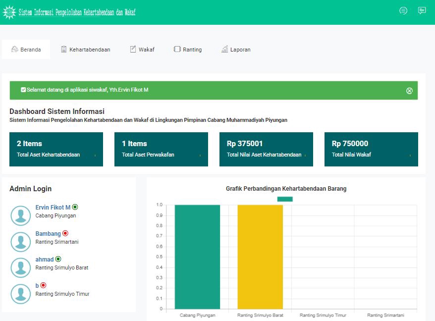 Web Development - Jasa Desain dan Pengembangan Website - 7