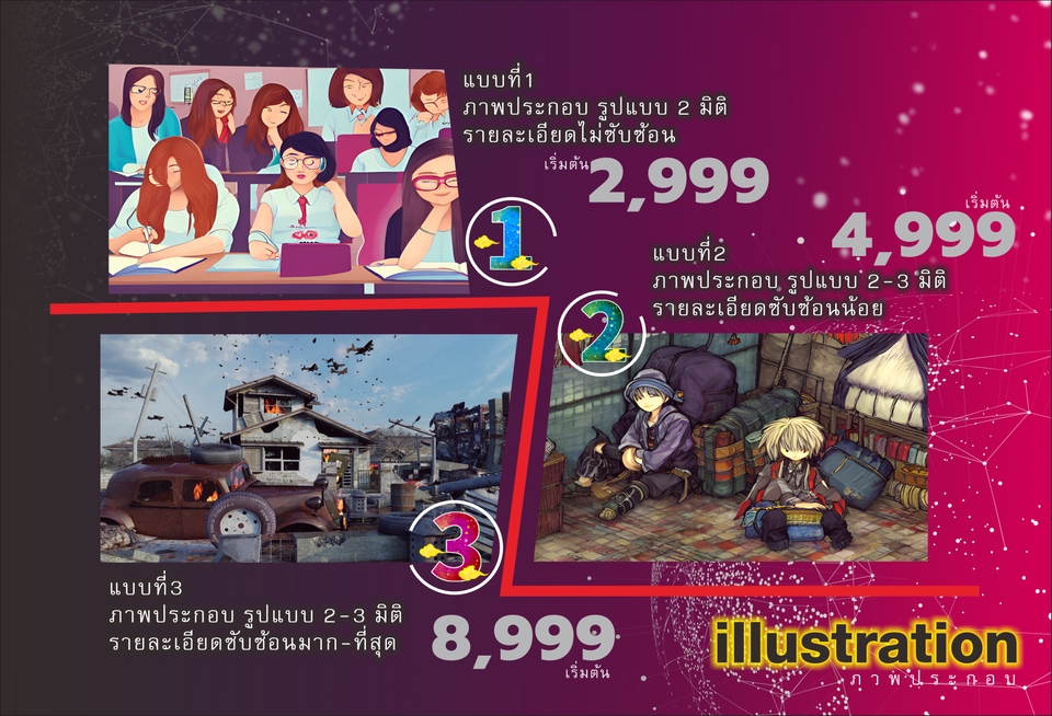 วาดภาพประกอบ - ภาพประกอบ/ภาพ3dดิจิตอล/ภาพนามธรรม/ภาพศิลปะ/ภาพฉากหลัง/ภาพฉากถ่ายรูป - 4