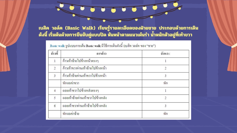Presentation - งานออกแบบสไลด์ - 26