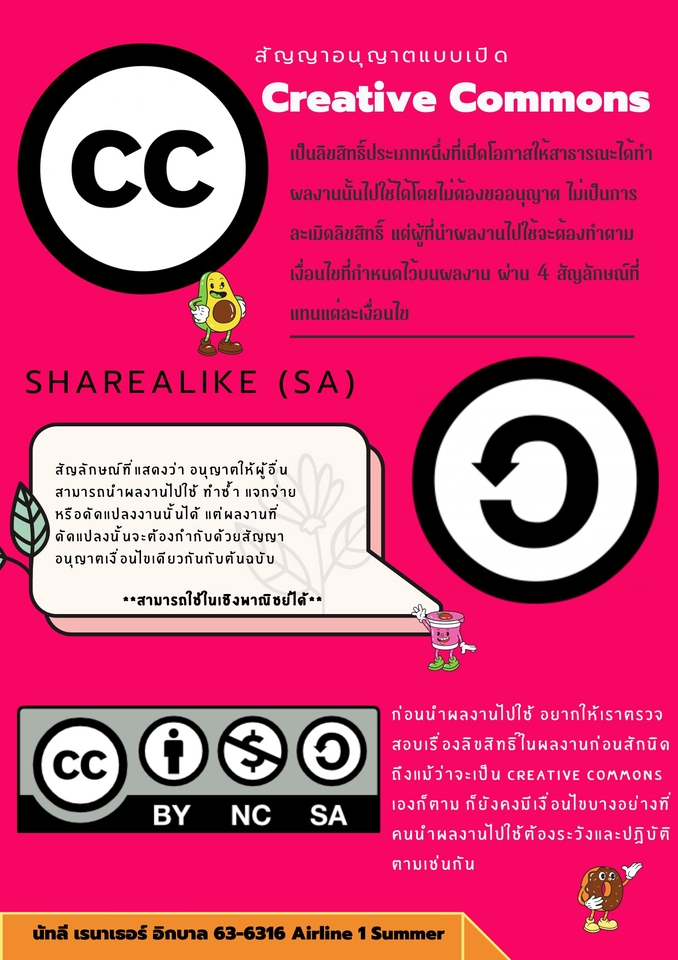 Infographics - รับทำ Infrographic ผ่าน Canva, Photoshop - 2