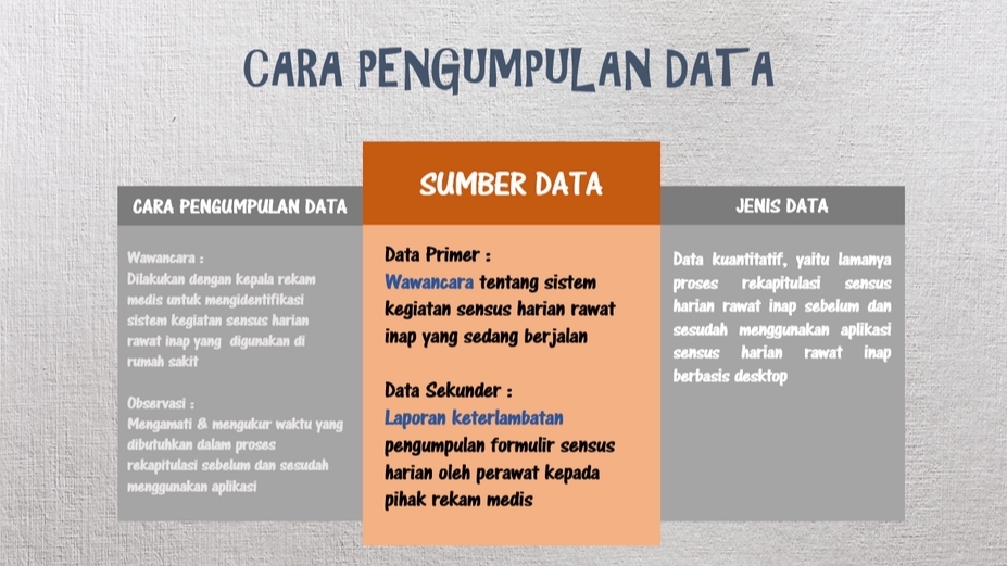 Pengetikan Umum - Pembuatan Powerpoint Kreatif & Anti Boring - 4