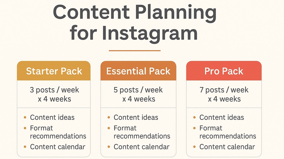 Ide Konten / Content Planning untuk Instagram
