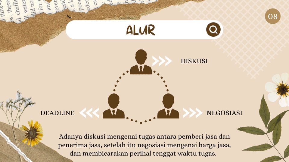 Pengetikan Umum - Jasa Penulisan Tugas - 2