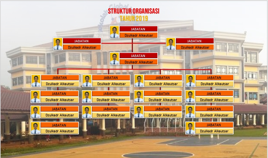 Portfolio & Resume - Jasa Pembuatan CV Tercepat - 1 Hari Jadi - 7